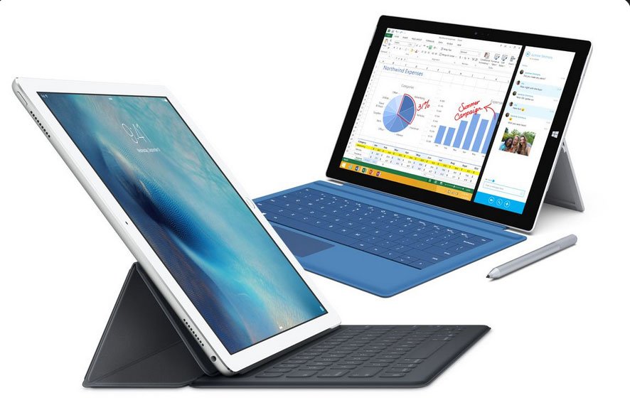 Buy Detectable laptop from idita