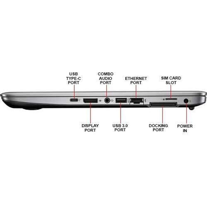 HP EliteBook 840 G3 idita