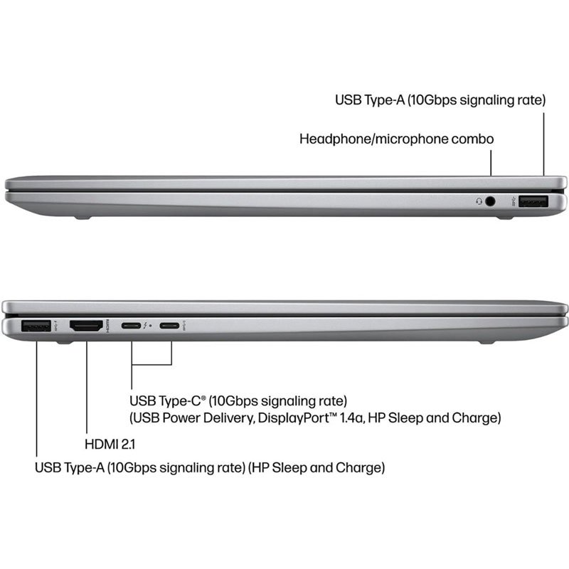 HP Envy 16 X360 idita