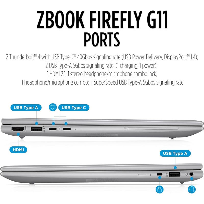 HP ZBook Firefly 14 G11 idita